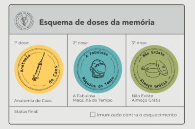 Cartao de Vacinacao
