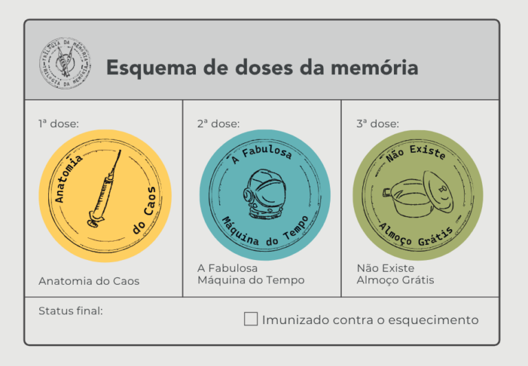 Cartao de Vacinacao